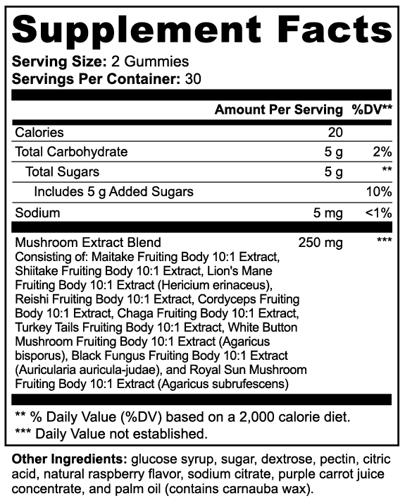 Golf Recovery Gummies